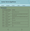 example report sqlite database acme investigations