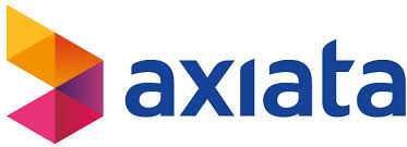 Axiana